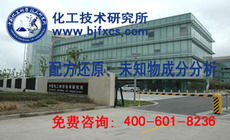 探索未知，驱动创新 北京中科光析化工技术研究所的光分束器技术开发与销售