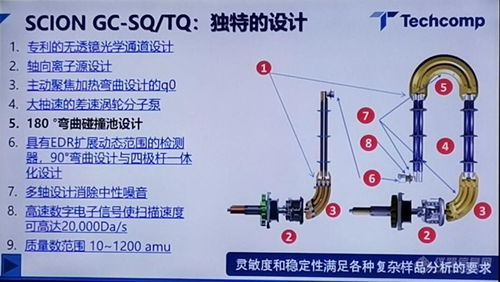 谱标科技联合天美集团 共筑国产高端仪器创新生态，聚焦光分束器技术突破